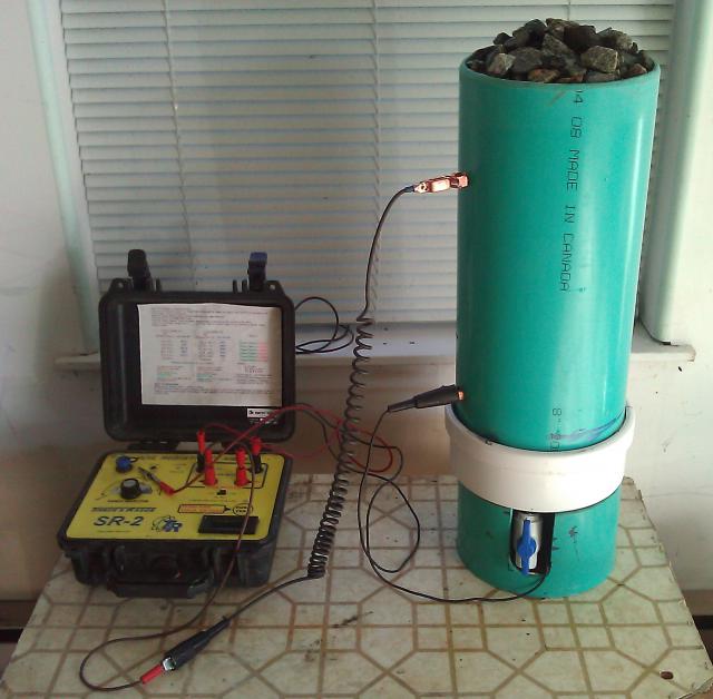 Resistivity Test Equipment